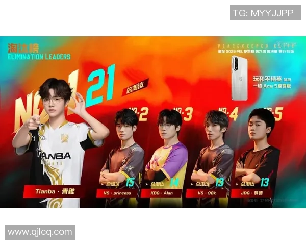 和平精英评论：探讨JDG快攻策略的优缺点与战术调整建议